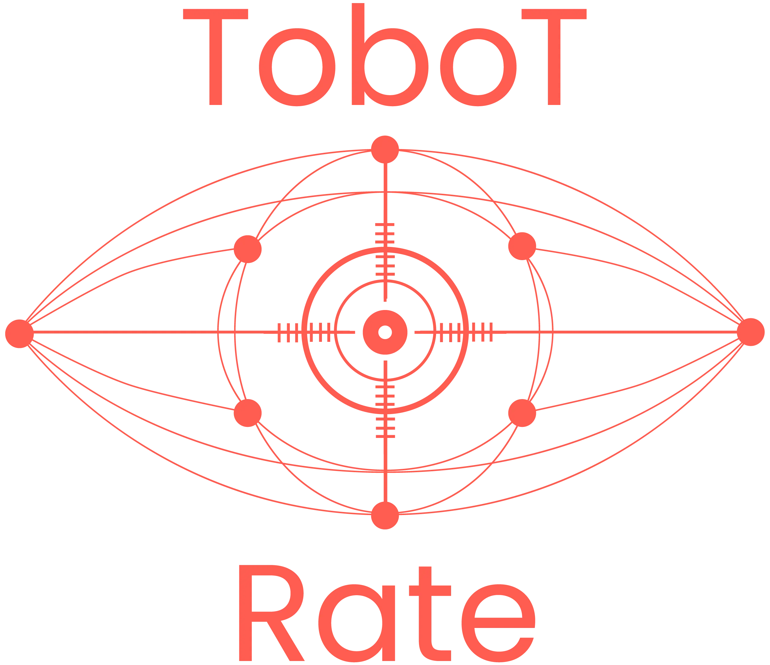 TOBOT RATE - ToboT Collective